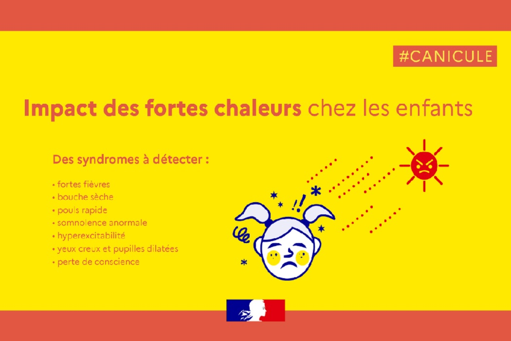 Alerte de la DJEPVA : 3ème vague de chaleur / Vigilance rouge canicule ...